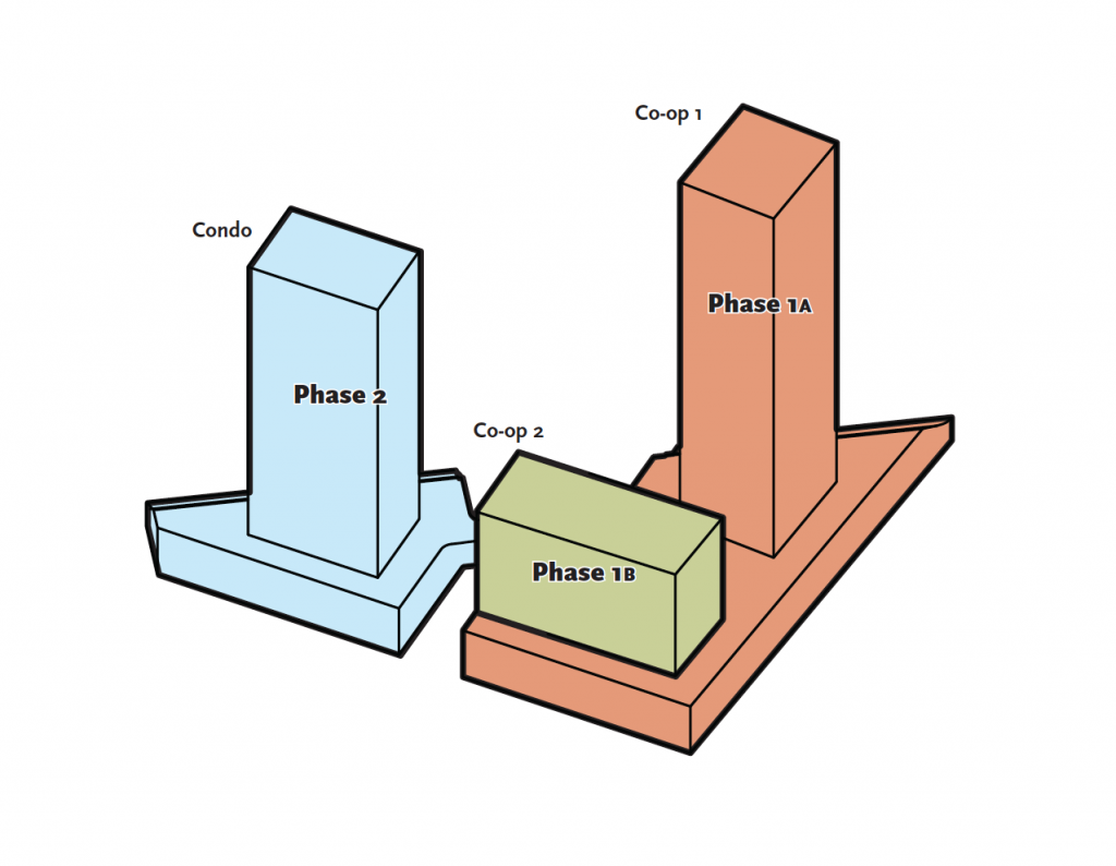 Phasing_3_Towers Phasing_3_Towers